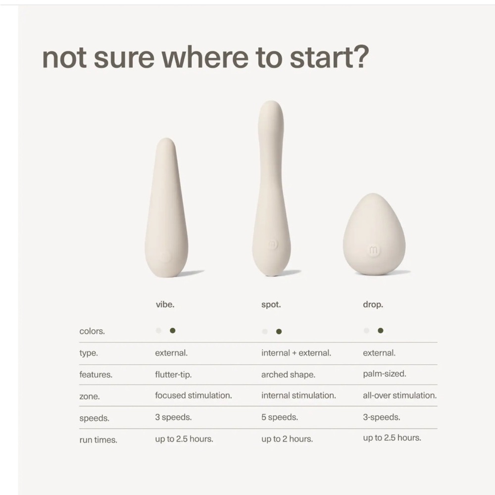 New! Maude Drop Personal Massager - Picture 3 of 7